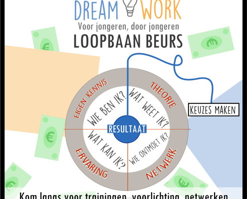 loopbaanbeurs mbo scholieren op dream2work ism samenmetdebuurt